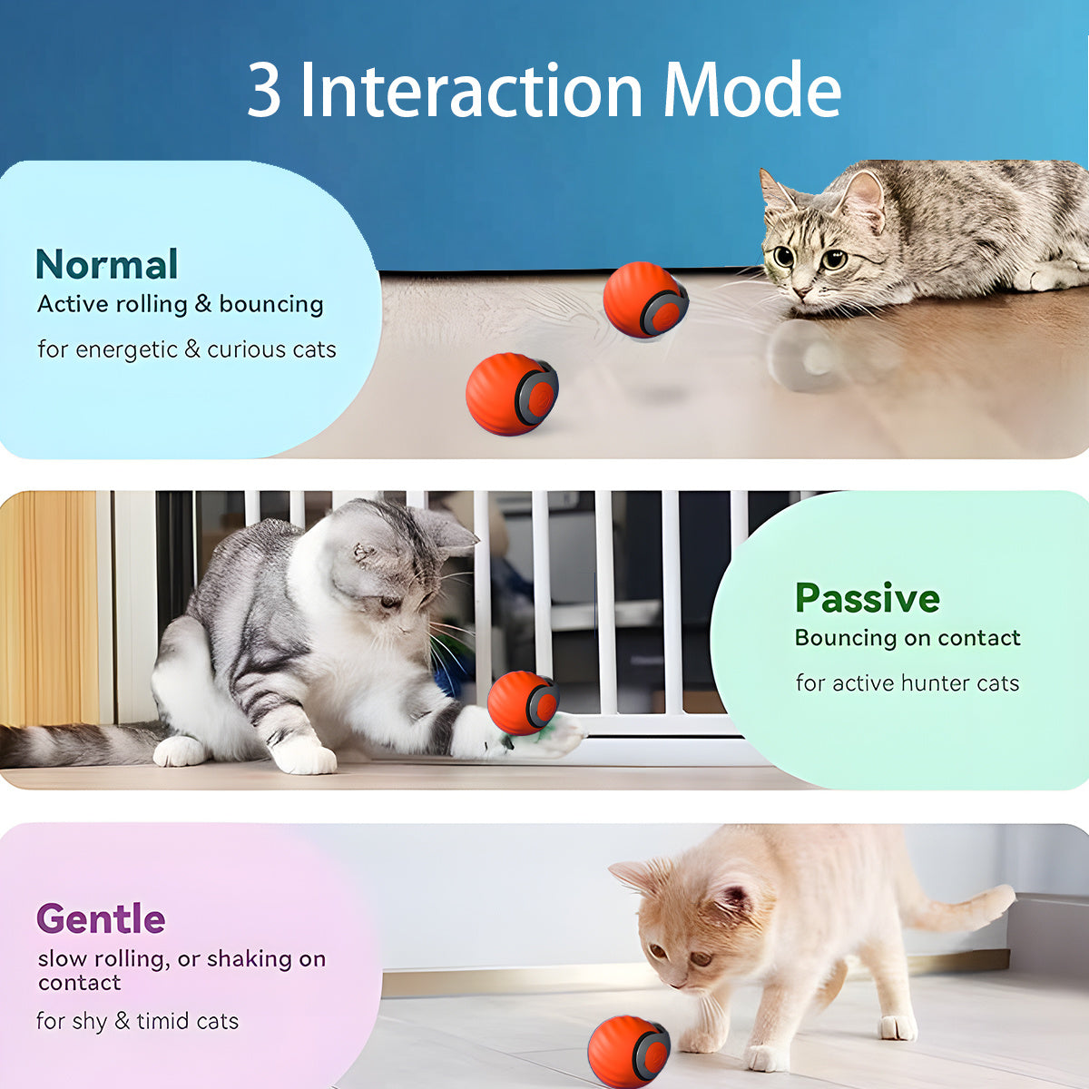 2025 Smart Interactive Cat Ball,Type-C Rechargeable Interactive Cats Toy